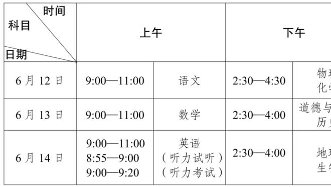 崔永熙：认识到和强队的距离 我们还需时间去成长 我的队友也不差